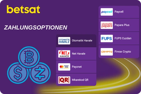 Betsat Casino offizielle Zahlungsoptionen mit Krypto, E-Wallets und lokalen Methoden im Überblick
